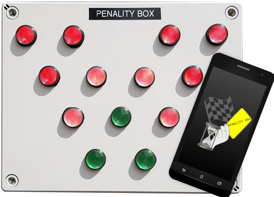 photo de la penality box version 2